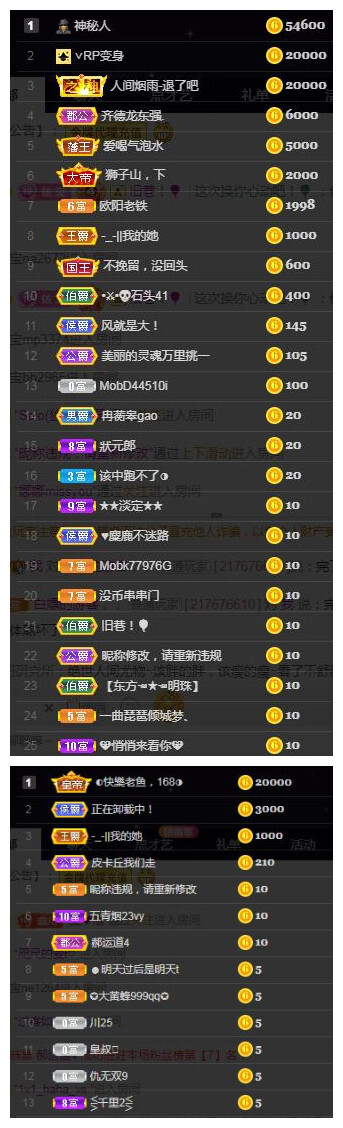 一字马~依棠的图片