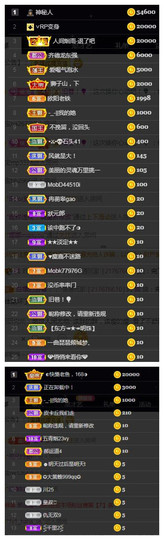 一字马~依棠主播照片