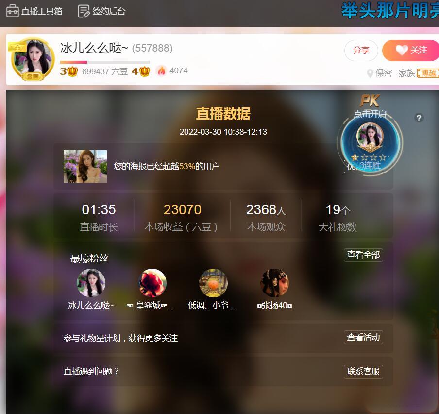 果果(平安好运)的图片