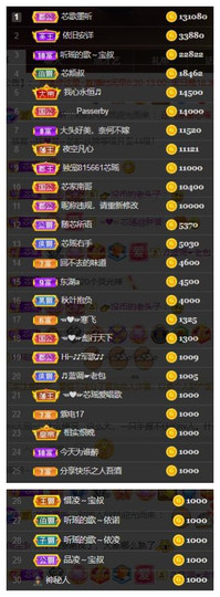 芯瑶❤️今休周二见～主播照片