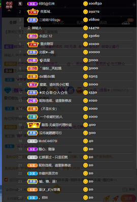 窦窦，家里有事休息了主播照片