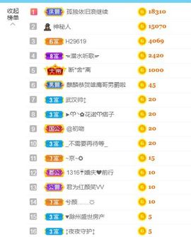 金麒麟安静唱歌🎤的图片