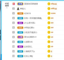 金麒麟安静唱歌🎤的图片