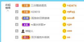 金麒麟安静唱歌🎤的图片