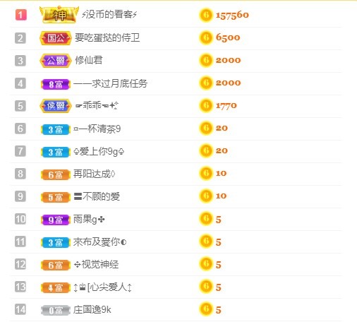 小蛋挞休～的图片
