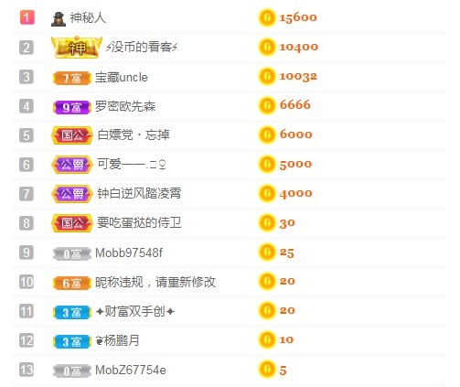 小蛋挞休～的图片