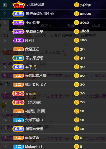 聆听~福妞儿的图片