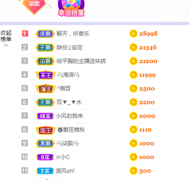 🎶柒歌主播照片