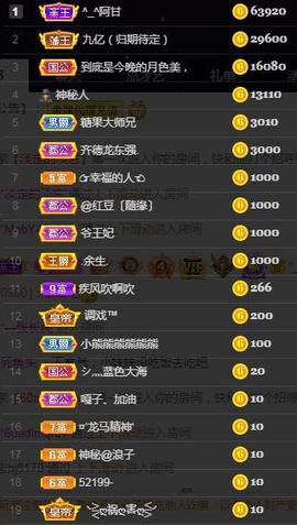 一字马~依棠主播照片