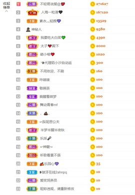 萌小喵❤️的图片