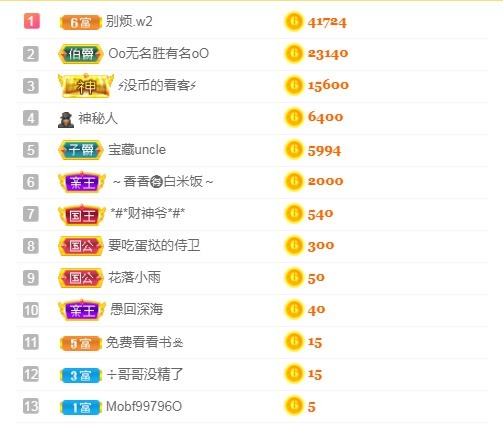 小蛋挞休～的图片