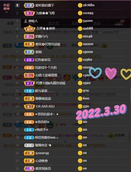 77@7的图片
