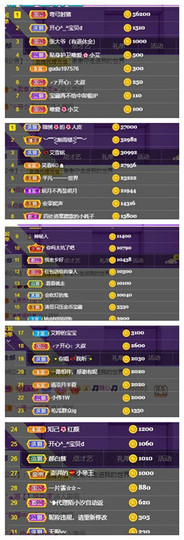 小艾回湖北不定时播主播照片