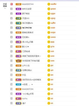 心中无结。。主播照片
