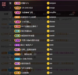 77@7的图片