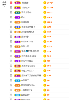 蓝鑫~主播照片