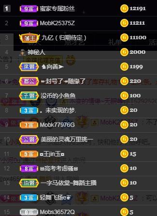 一字马~依棠的图片