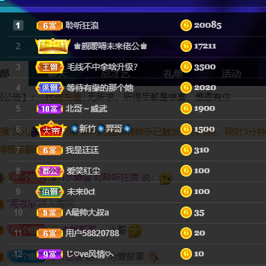 聆听~福妞儿的图片
