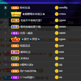 聆听~也想有人疼的图片