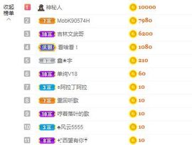 心中无结。。主播照片