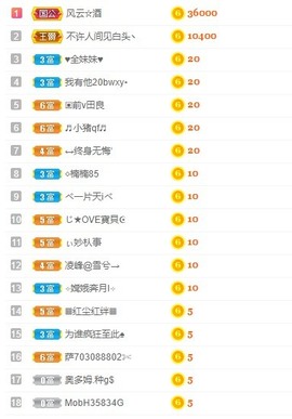然然爱喝酒主播照片