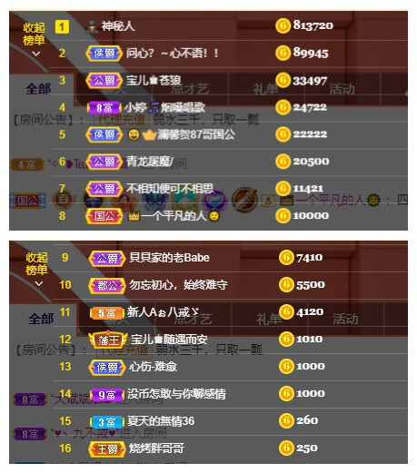 宝儿♚宝儿的图片