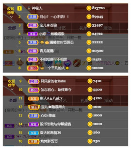 宝儿♚贺淡忘帝尊啦主播照片
