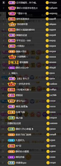 嘉瀚苏静好♬周日休息主播照片