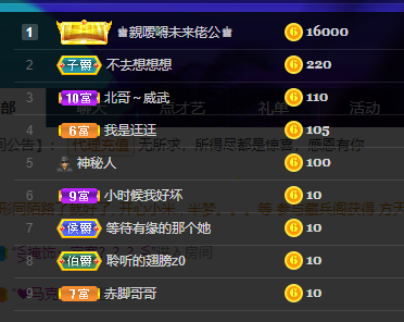 聆听~福妞儿的图片