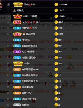 丹妮已换11191主播照片