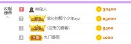 小闹退了主播照片