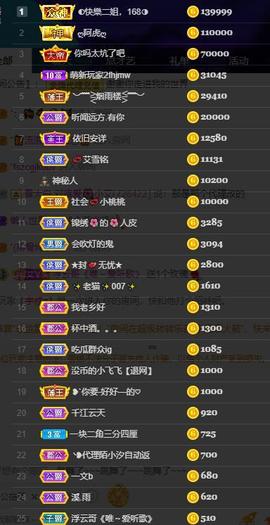 小艾回湖北不定时播主播照片