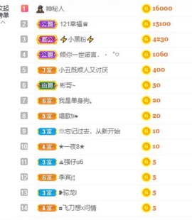 小玲宝🧸安静唱歌主播照片