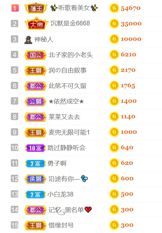 小北暂停一段时间的图片