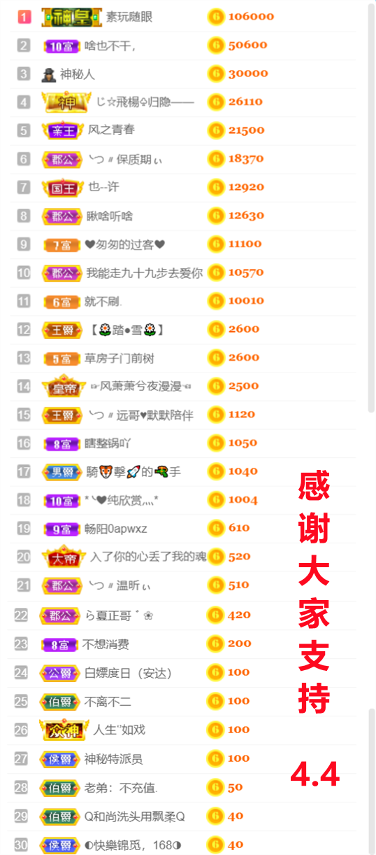 ╰つ〃薀昕🌷的图片