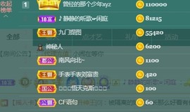 小闹退了主播照片