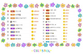 然然爱喝酒主播照片