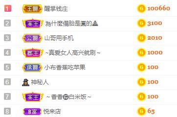冰凌吖~的图片