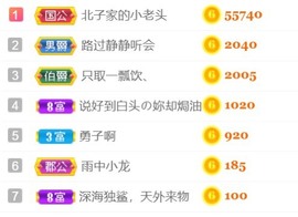 保护我方小北主播照片