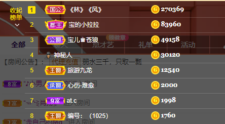 宝儿♚宝儿的图片