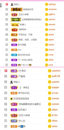 点点👑明晚见的图片
