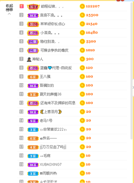 蓝鑫~主播照片