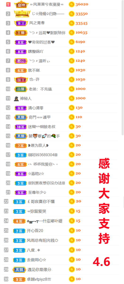 ╰つ〃薀昕🌷的图片