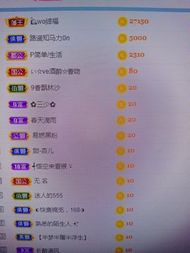 💞二姐💞的图片