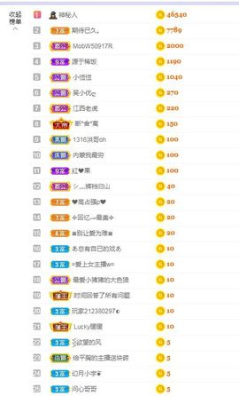 心中无结。。主播照片