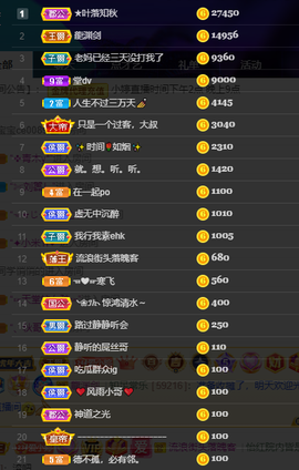 小婷🎤烟嗓☆づ的图片