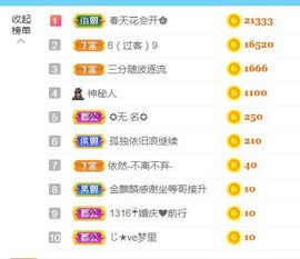 金麒麟安静唱歌🎤的图片
