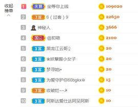 金麒麟安静唱歌🎤的图片