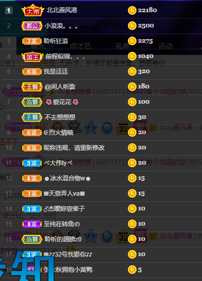 聆听~福妞儿的图片