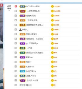 团团6595的图片